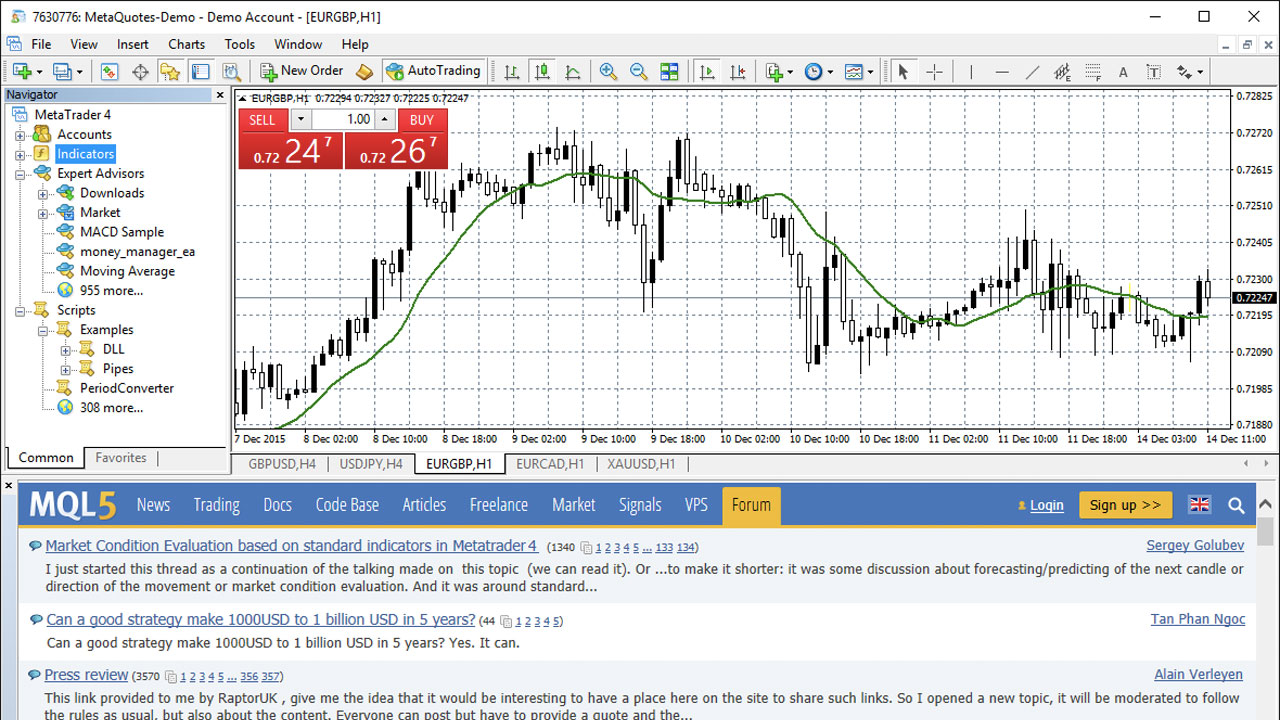 How to Install the MetaTrader 4 Software